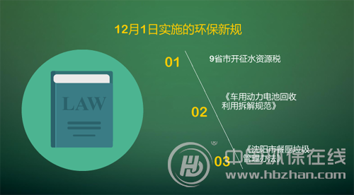 �@Щ�����c�����P(gu��n)��12��1�Ռ�ʩ�ĭh(hu��n)����Ҏ(gu��)