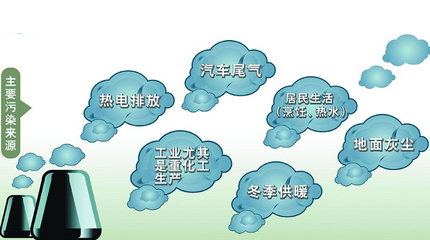 ������ú��늡�����늾W(w��ng)�����깤�˳�