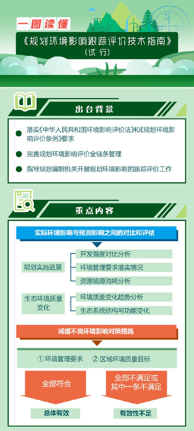 ��Ҏ(gu��)���h(hu��n)��Ӱ푸�ۙ�u(p��ng)�r(ji��)���g(sh��)ָ�ϡ�